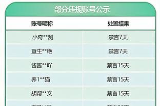 ?特雷-杨45+14 索汉33+8+6 文班21+12 老鹰送马刺13连败